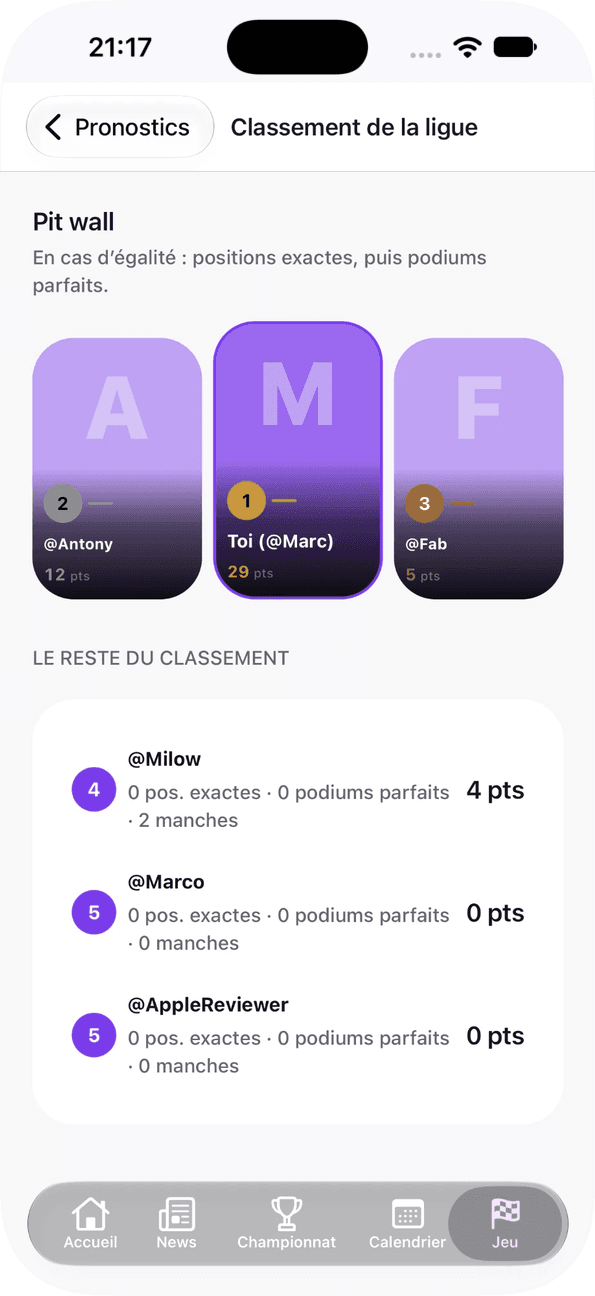 Ligue — classement entre amis